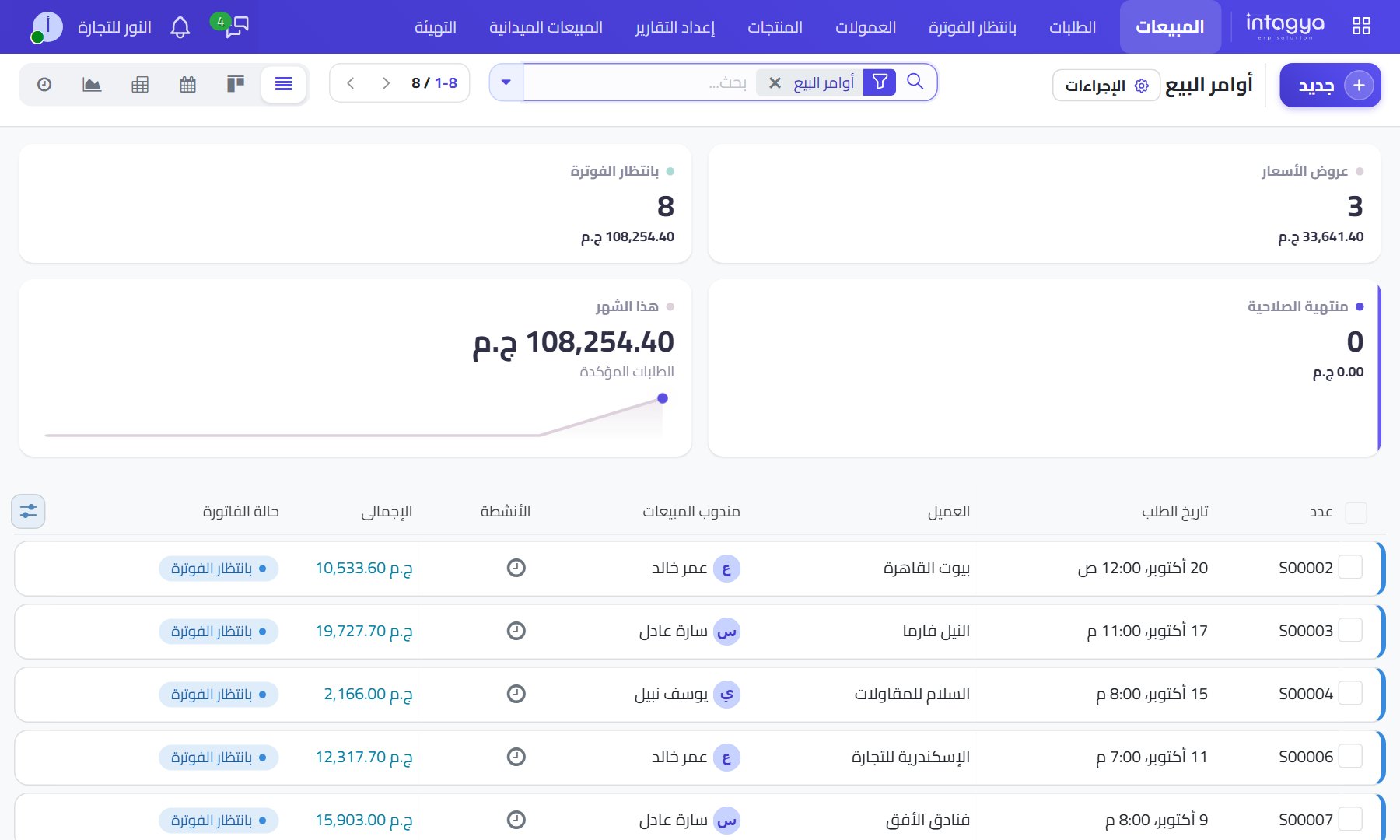 الجملة والتوزيع