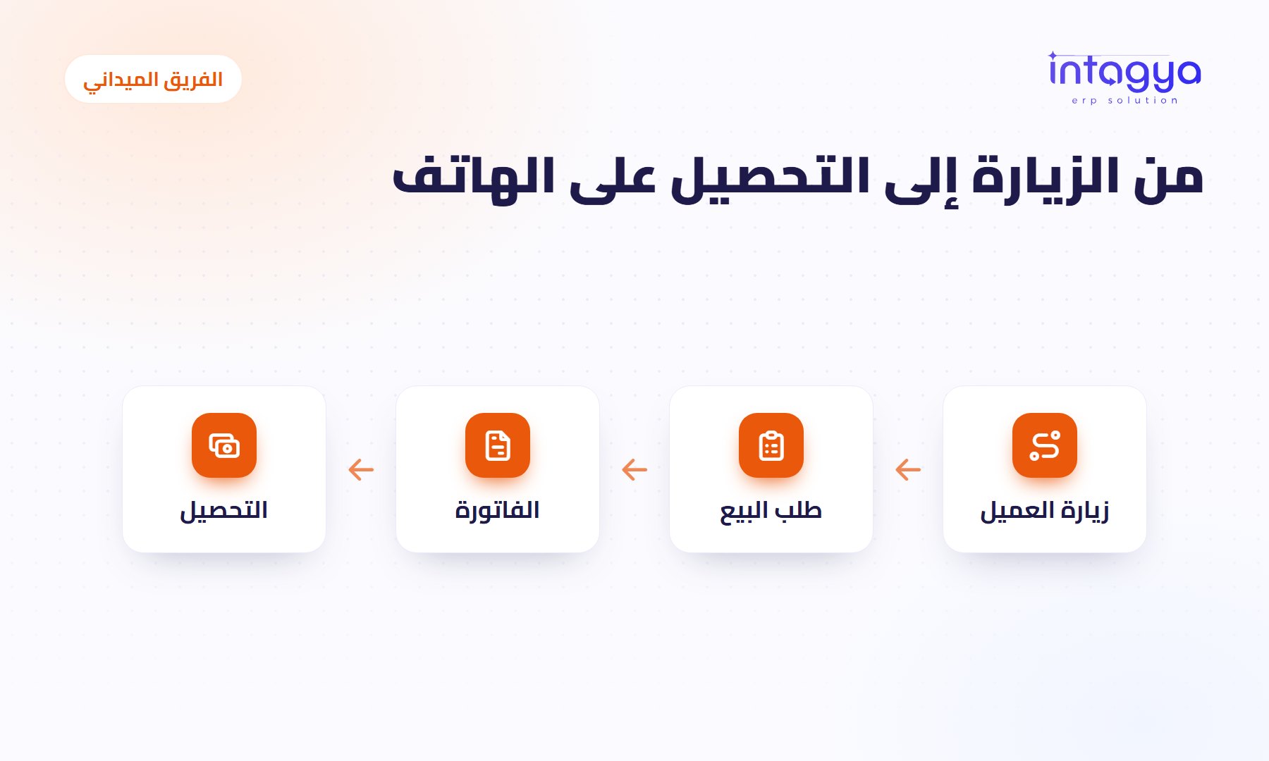 مندوبك في الشارع والفاتورة في جيبه: كيف تدير فريقك الميداني من الموبايل