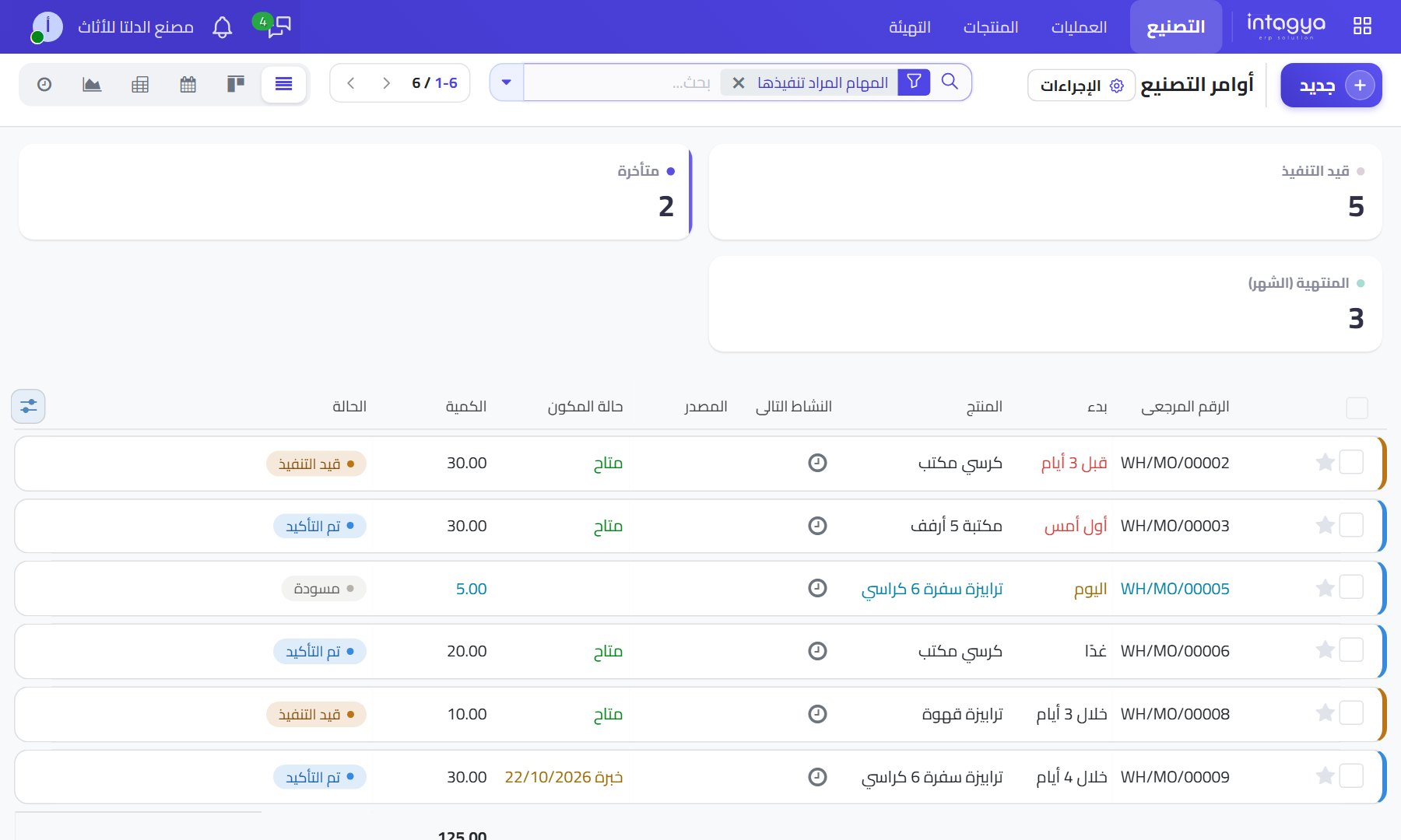 المصانع