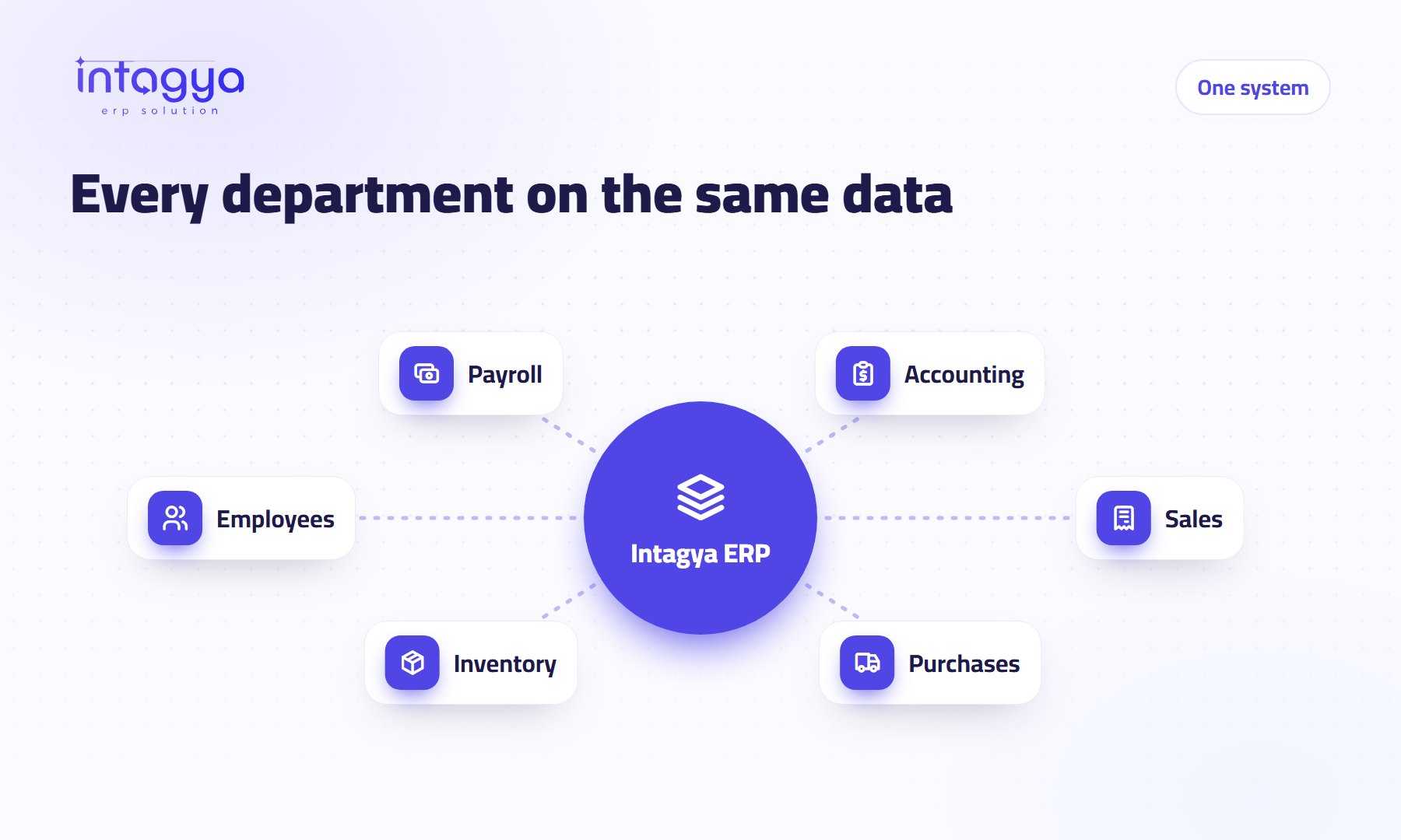 A powerful system that fits my company, at a fair price