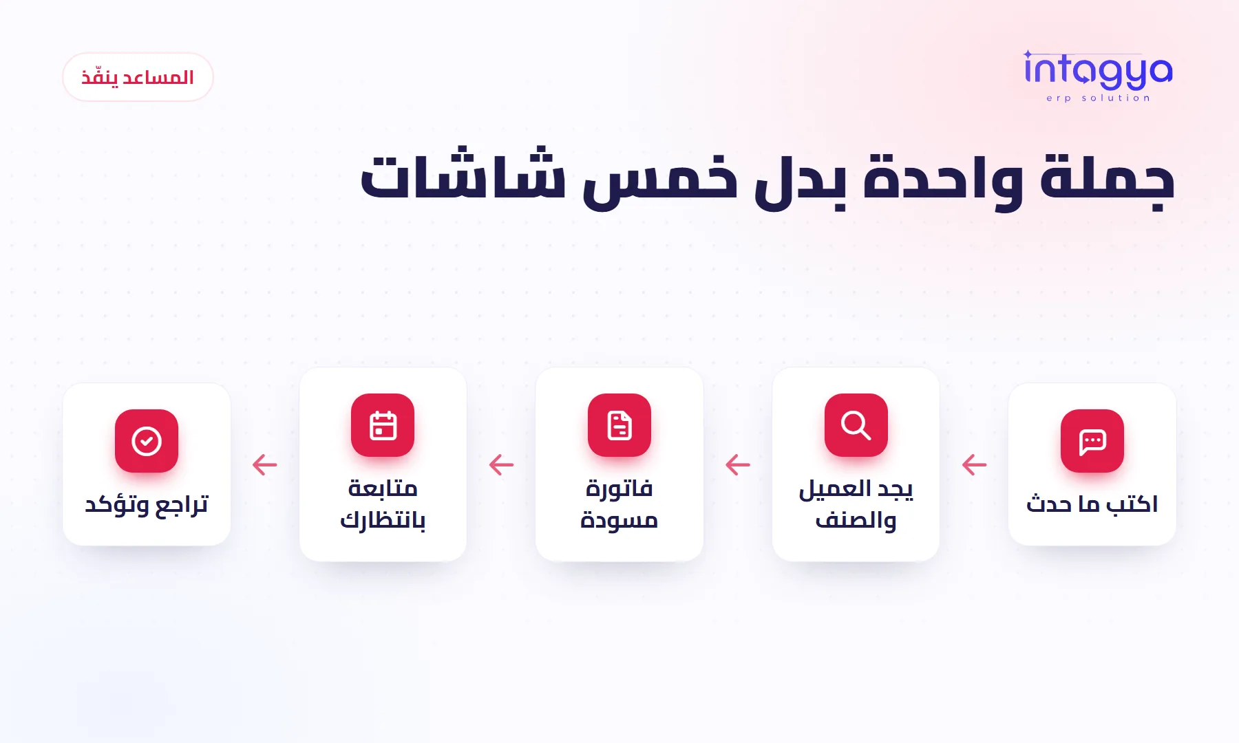 هل يستطيع الذكاء الاصطناعي أن ينشئ الفاتورة ويسجّل المتابعة بدلًا مني؟