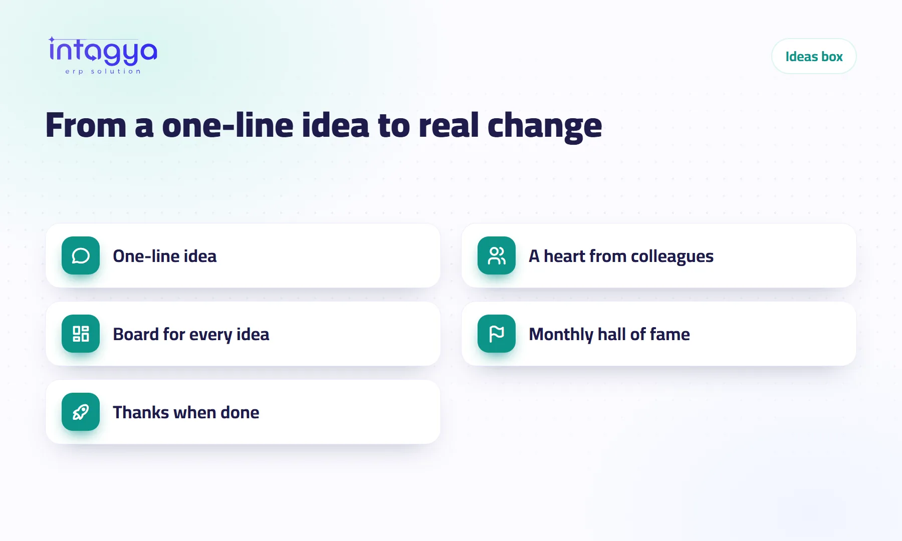 How do I collect my employees' ideas and know which ones are worth doing?