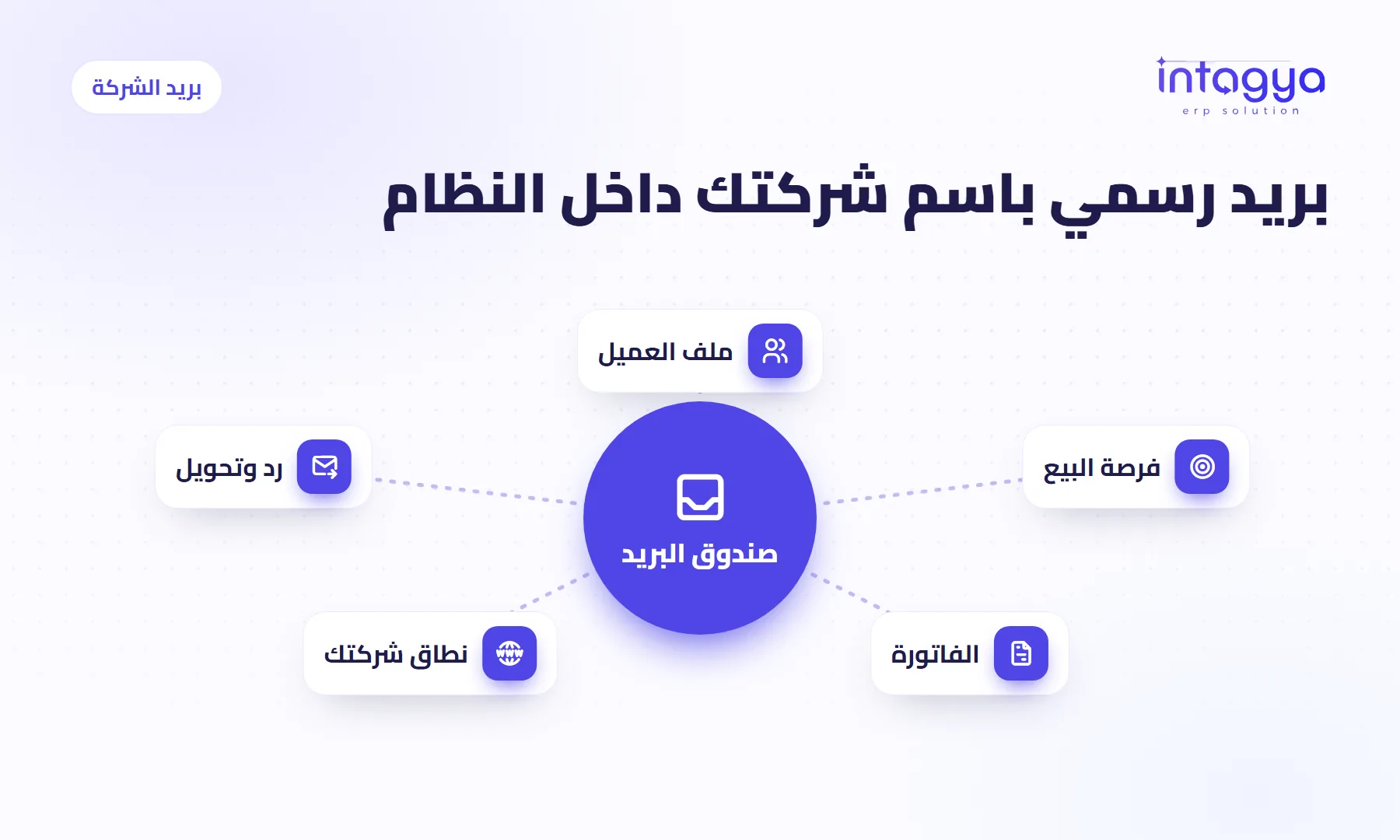 هل يمكن أن يكون لشركتي بريد رسمي باسمها من داخل نظام ERP؟