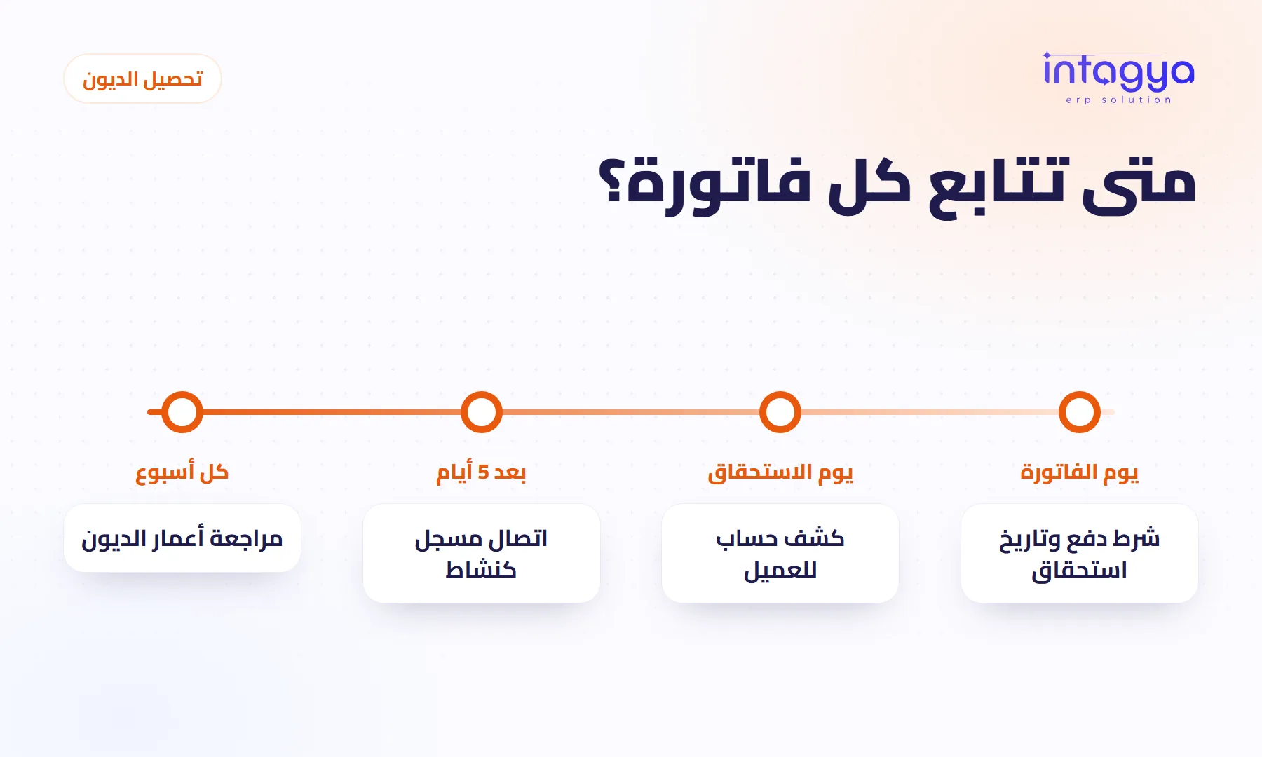 كيف أعرف ديون العملاء وأحصّلها في موعدها؟