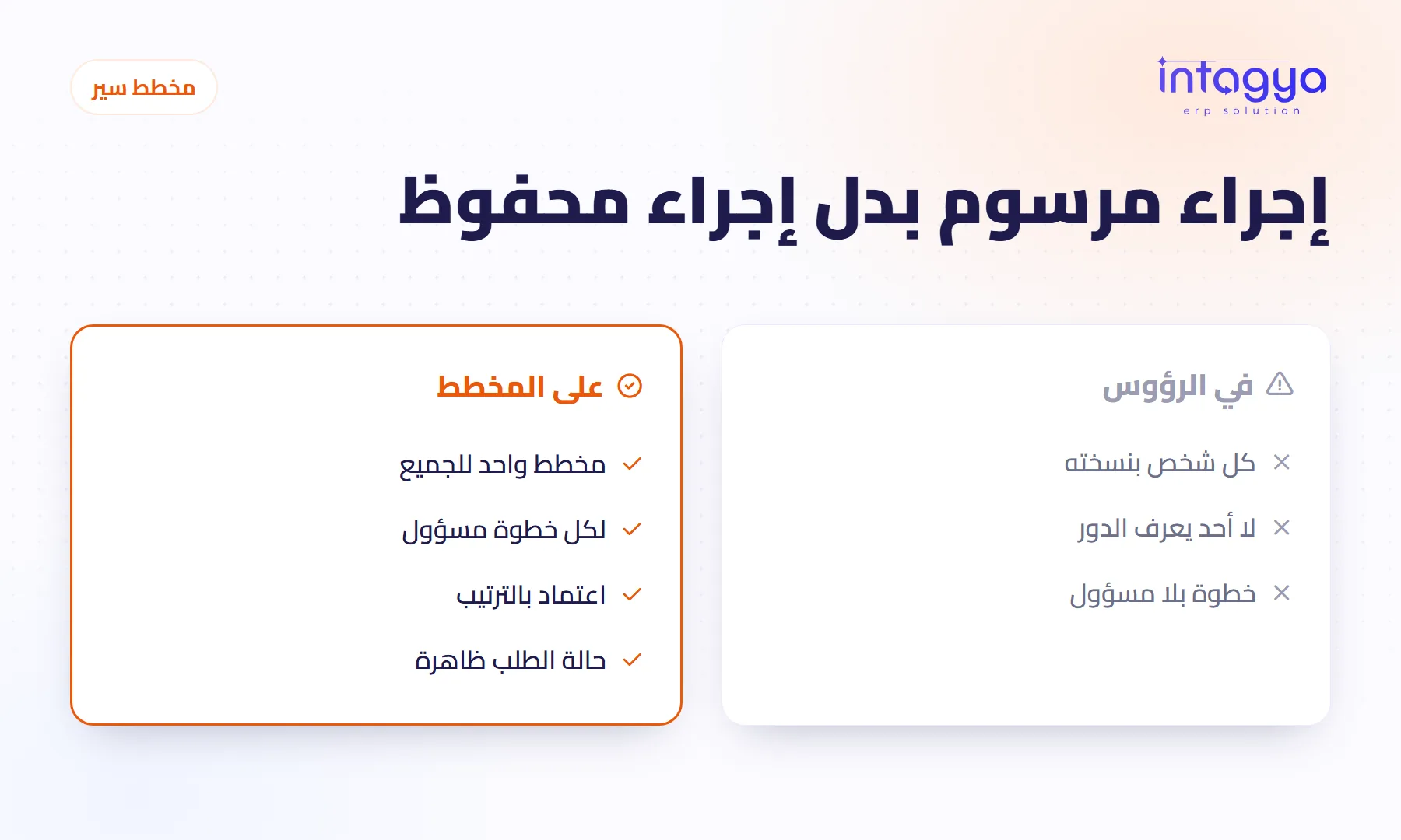 كيف أرسم مسار العمل في شركتي وأحوّله إلى دورة اعتماد؟