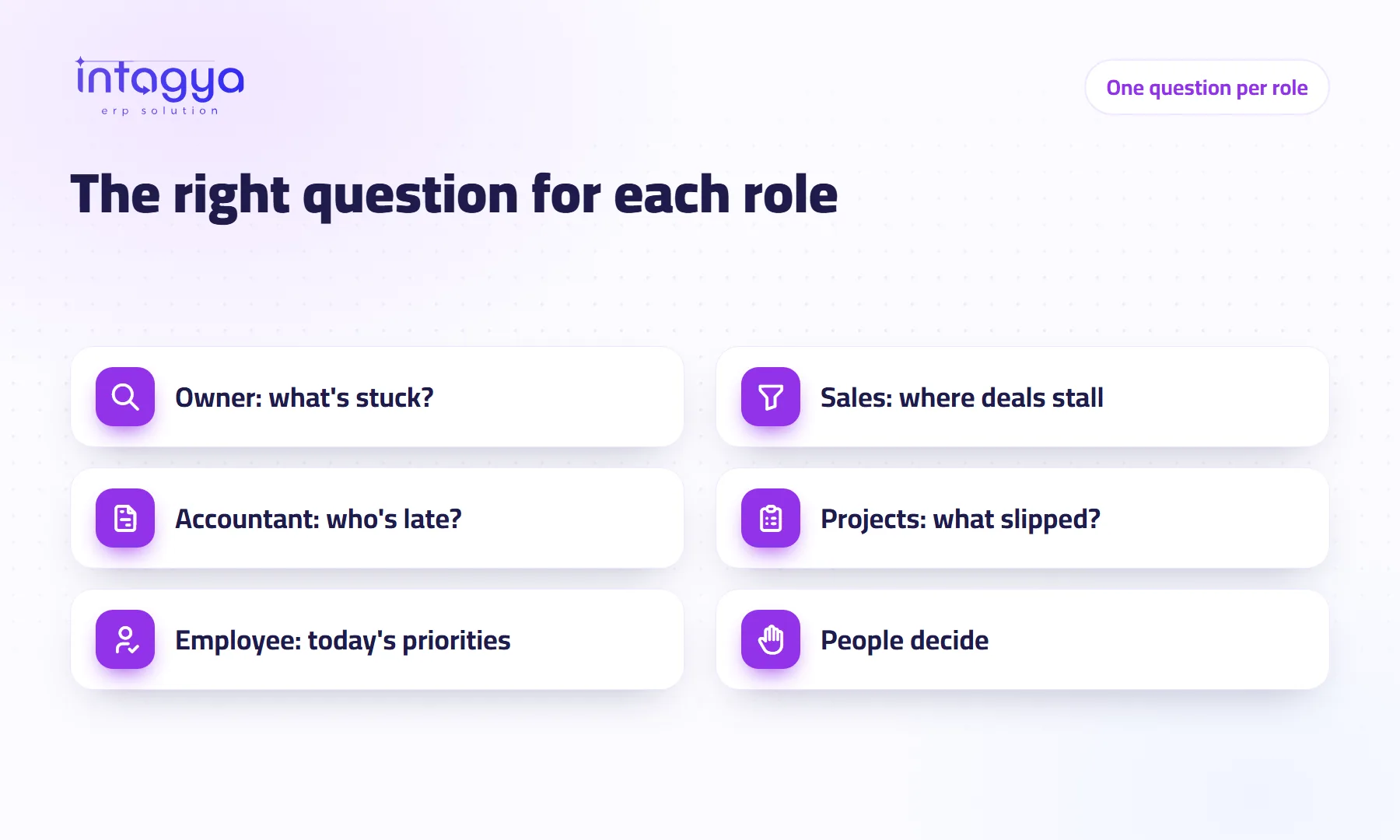 How does AI help managers and employees at work?