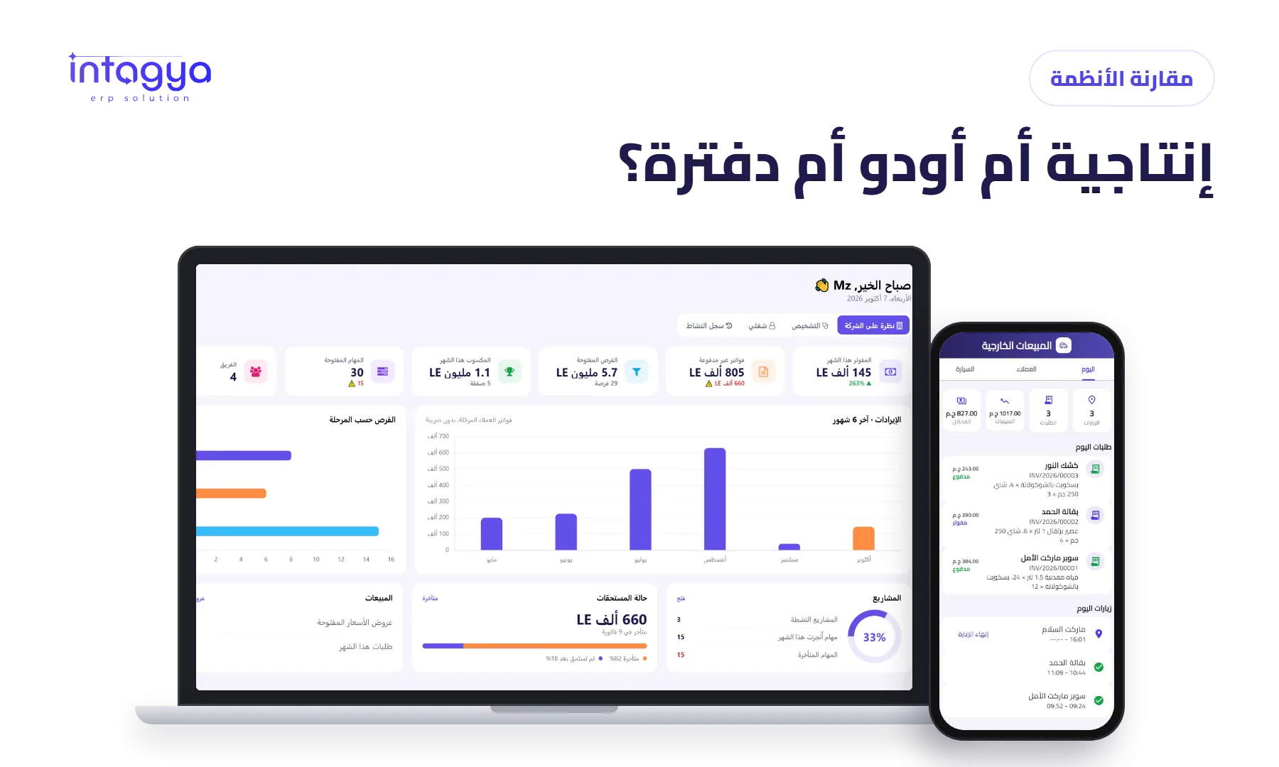إنتاجية أم أودو أم دفترة: أي نظام يناسب شركتي؟