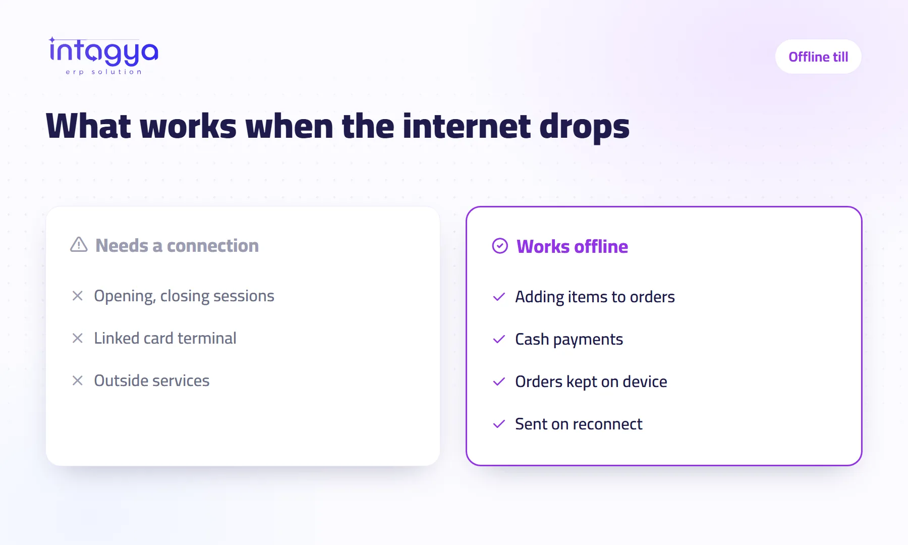 Does the point of sale keep working when the internet goes down?