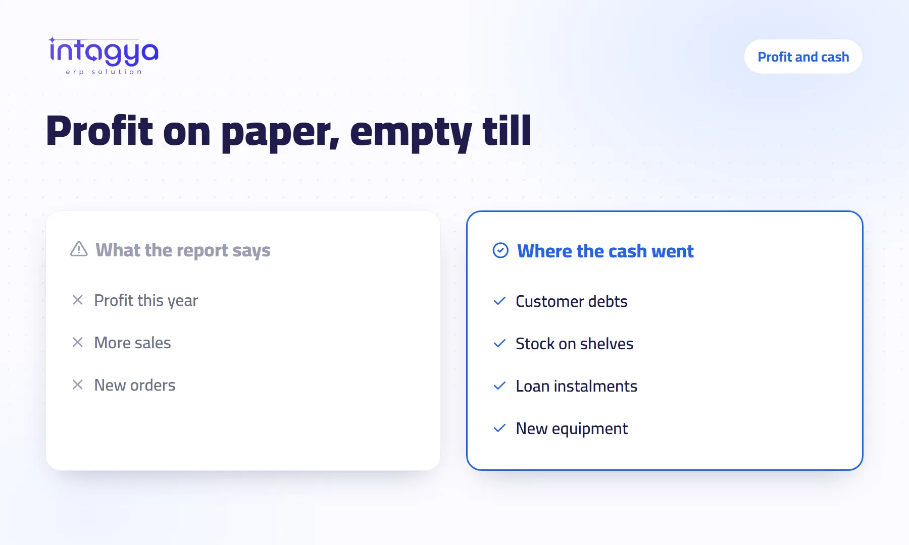 Why does my company show a profit when there is no cash?