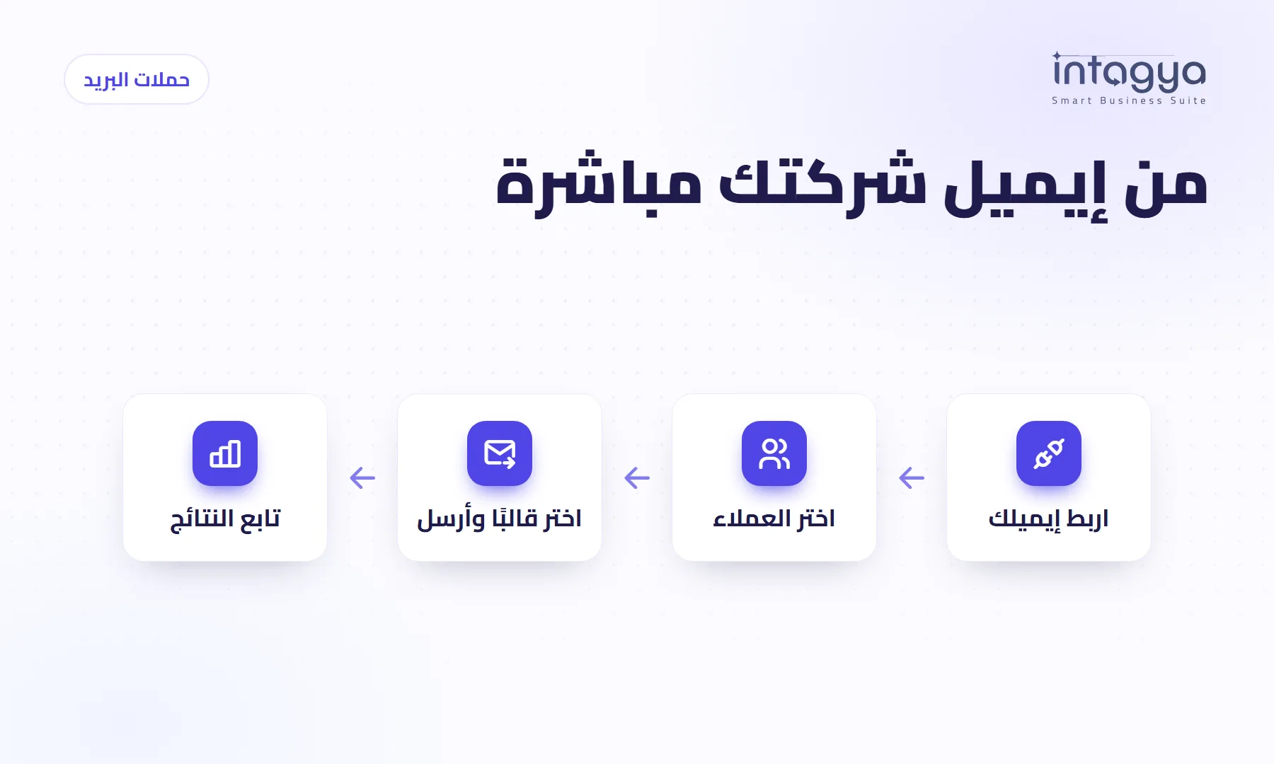 كيف أرسل حملة بريد لعملائي من إيميل شركتي دون أدوات معقدة؟
