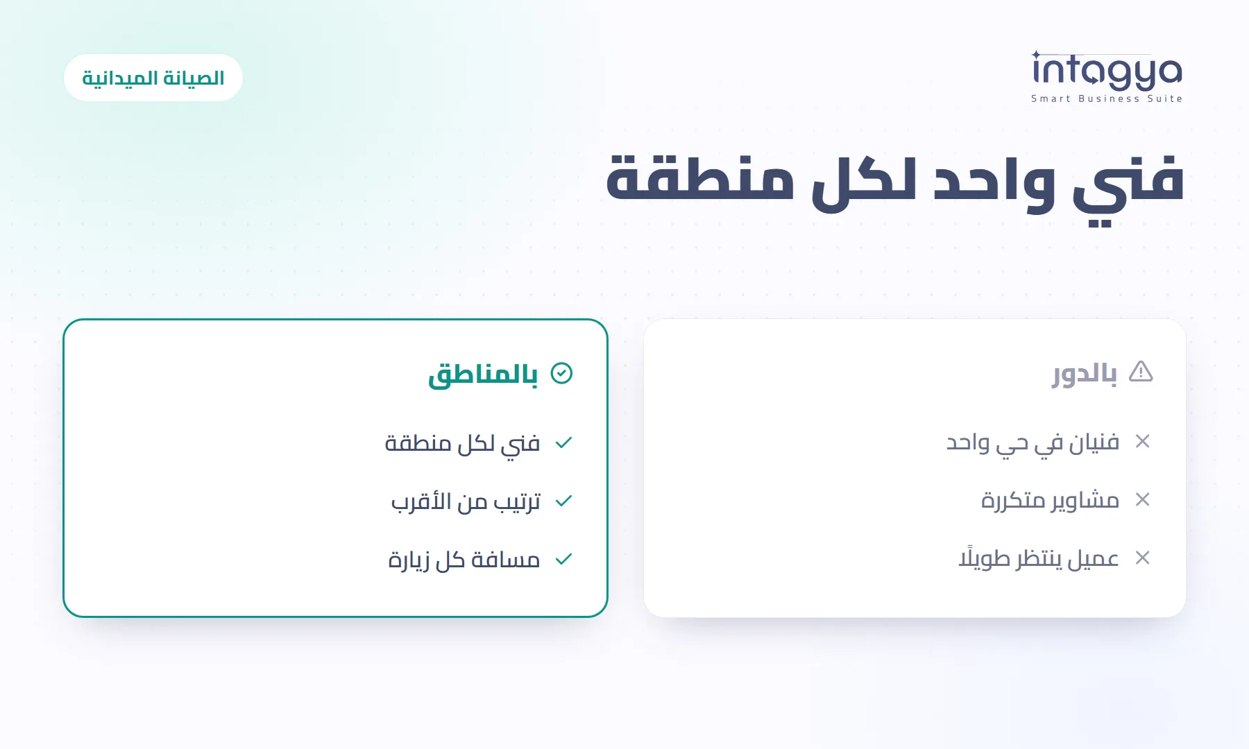 كيف أوزّع زيارات فنيي الصيانة حتى لا يذهب فنيان إلى الحي نفسه؟
