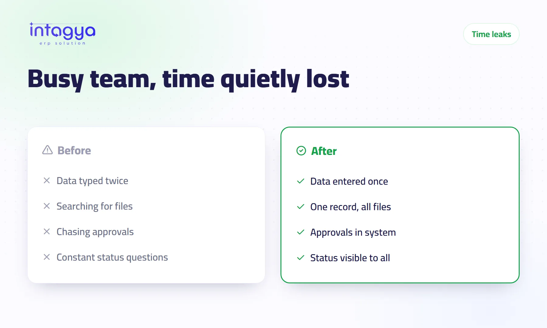 Why does my team waste time even though they are busy all day?