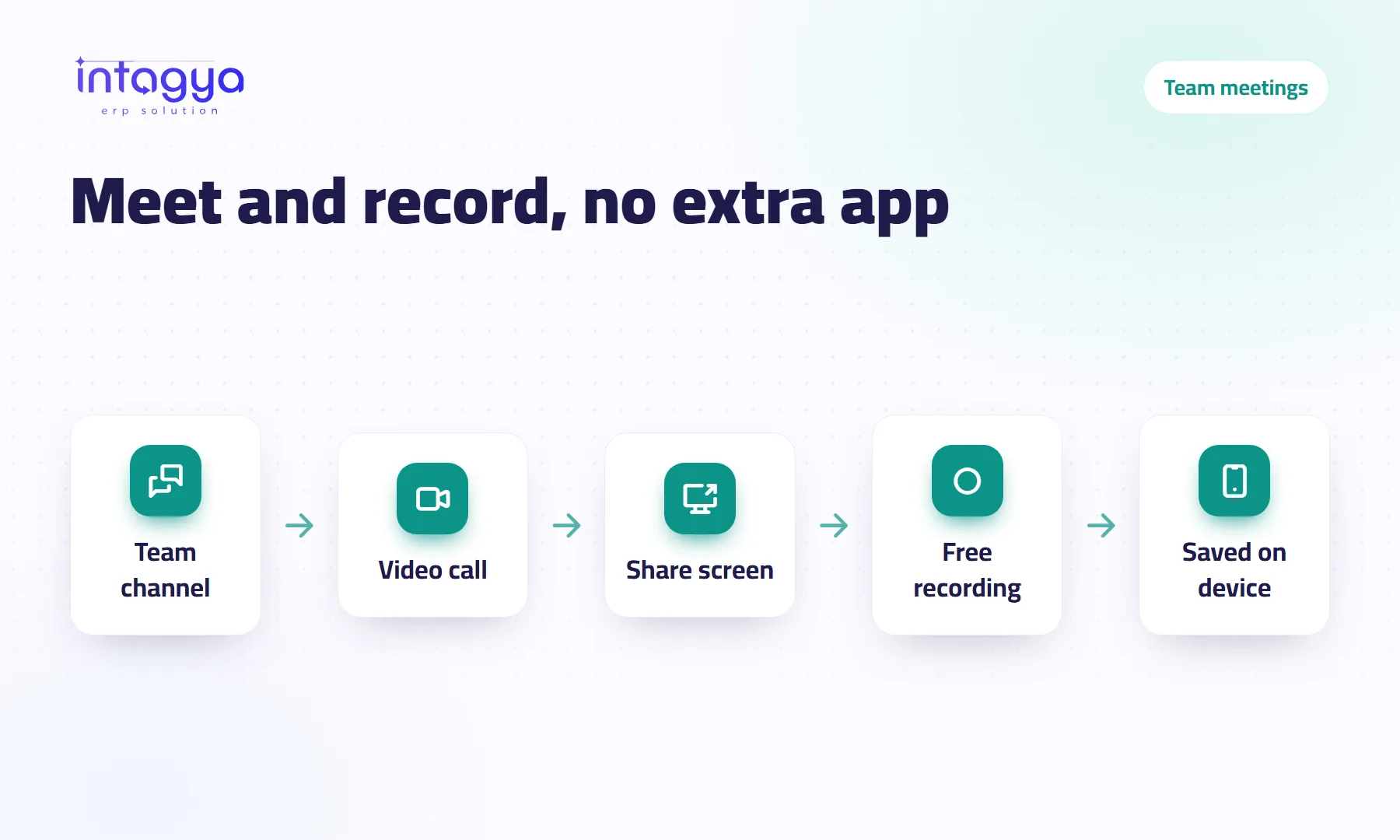 How do I hold team meetings and record them without an extra app?
