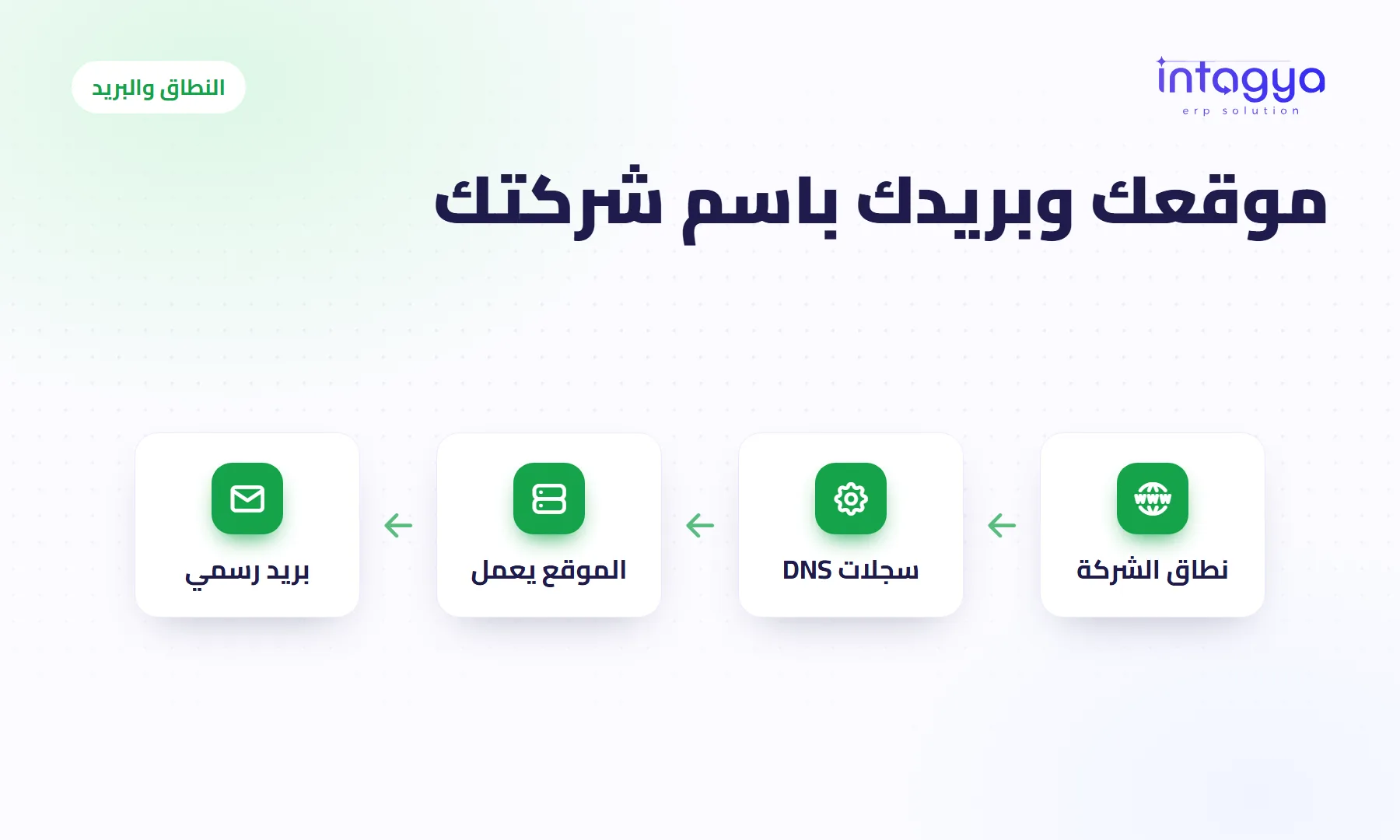 كيف أربط موقعي وبريدي باسم نطاق شركتي؟
