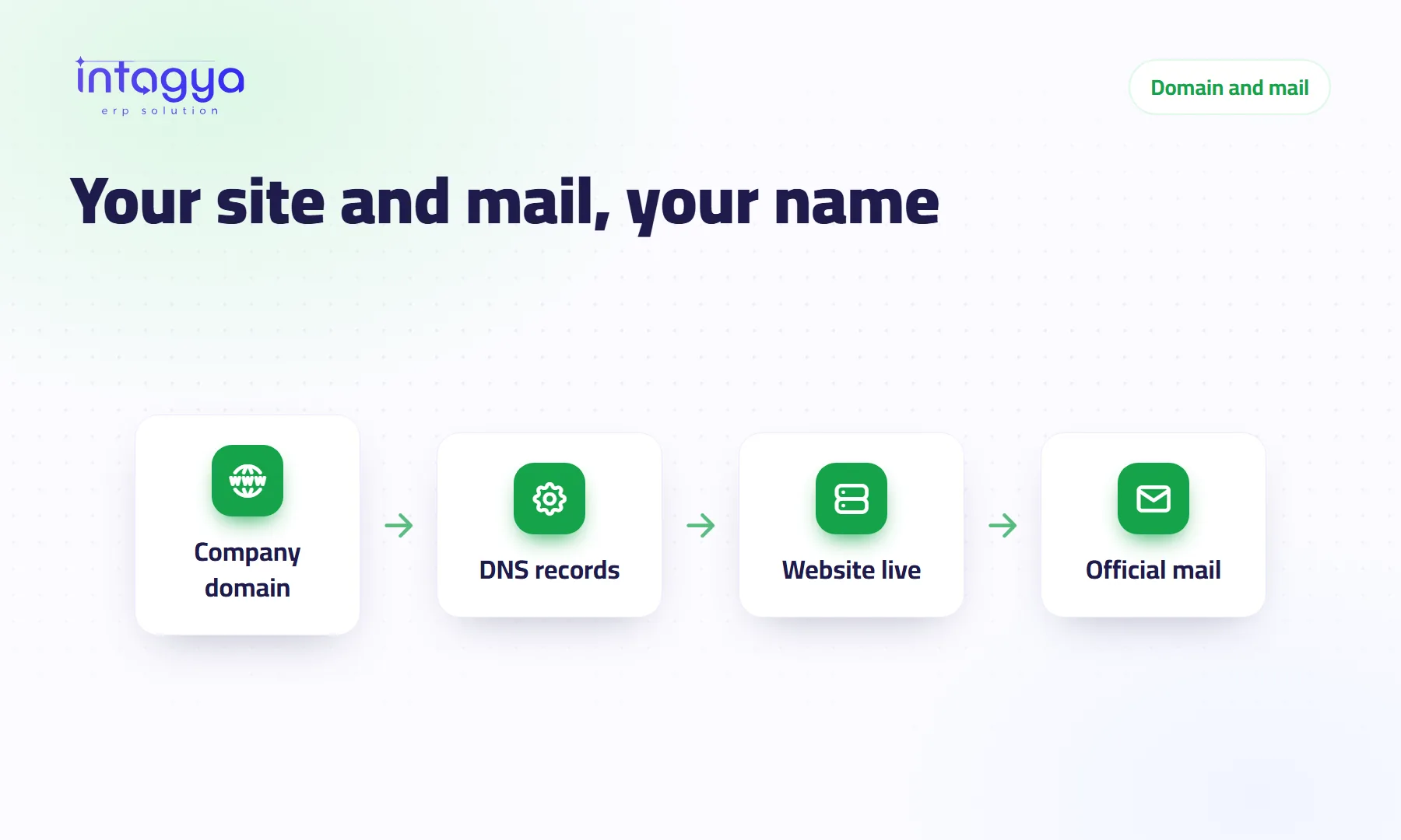 How do I connect my website and email to my company domain?