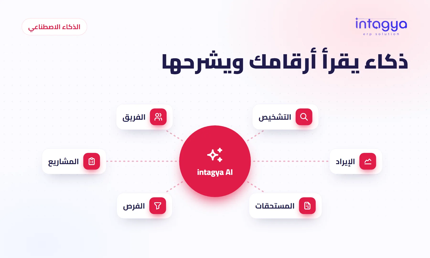 ماذا يستطيع الذكاء الاصطناعي أن يفعل داخل نظام ERP فعلًا؟