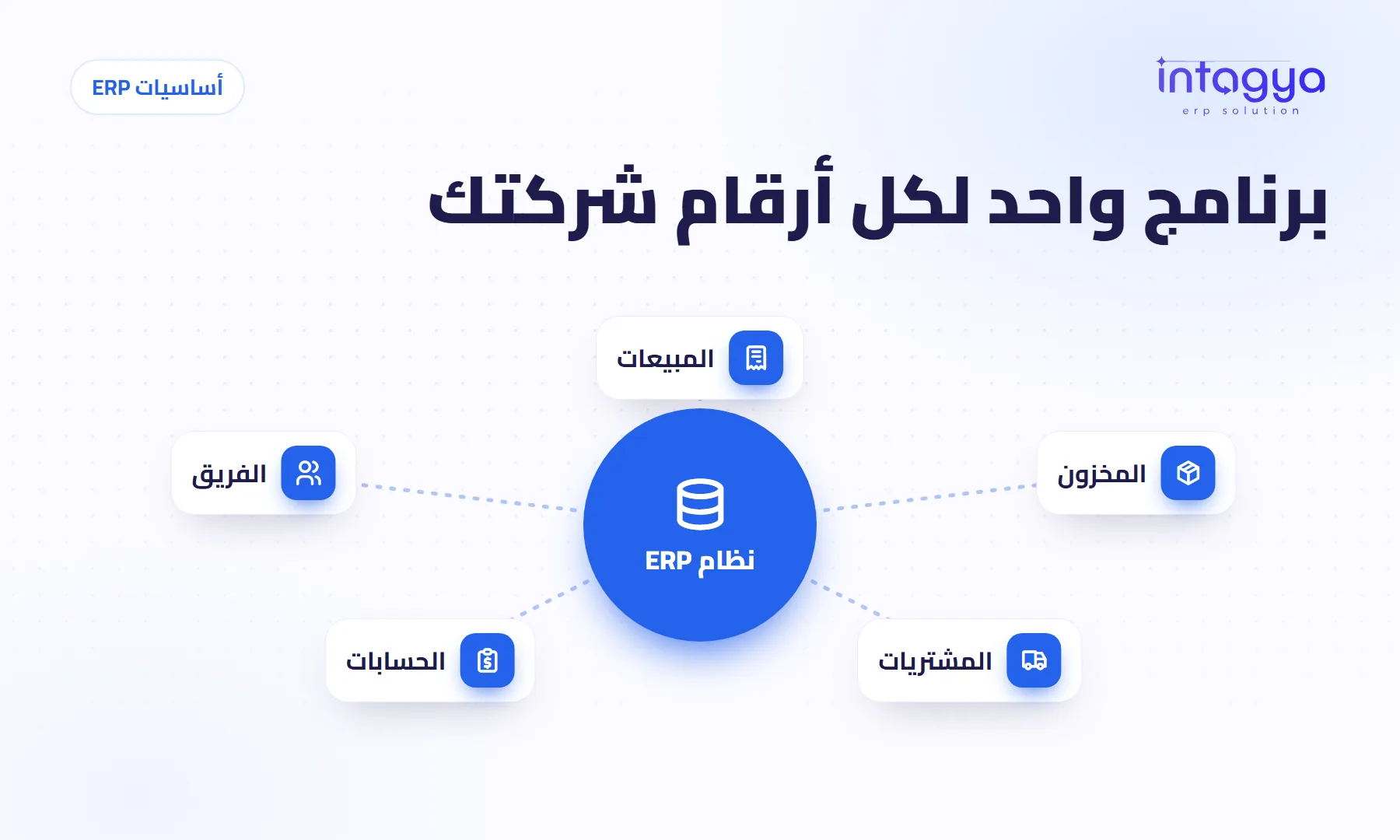 ما هو نظام ERP، وهل تحتاجه شركة صغيرة؟