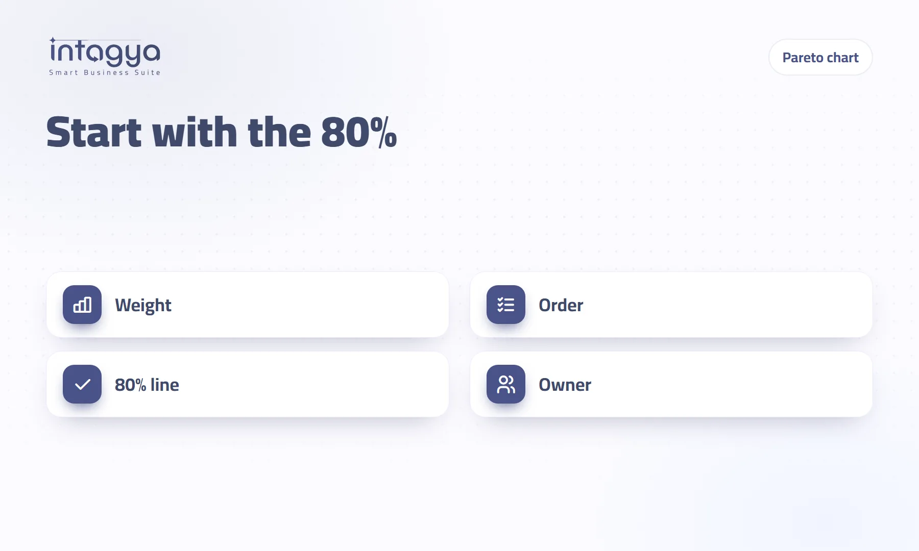 How do you find the causes behind 80% of a problem?