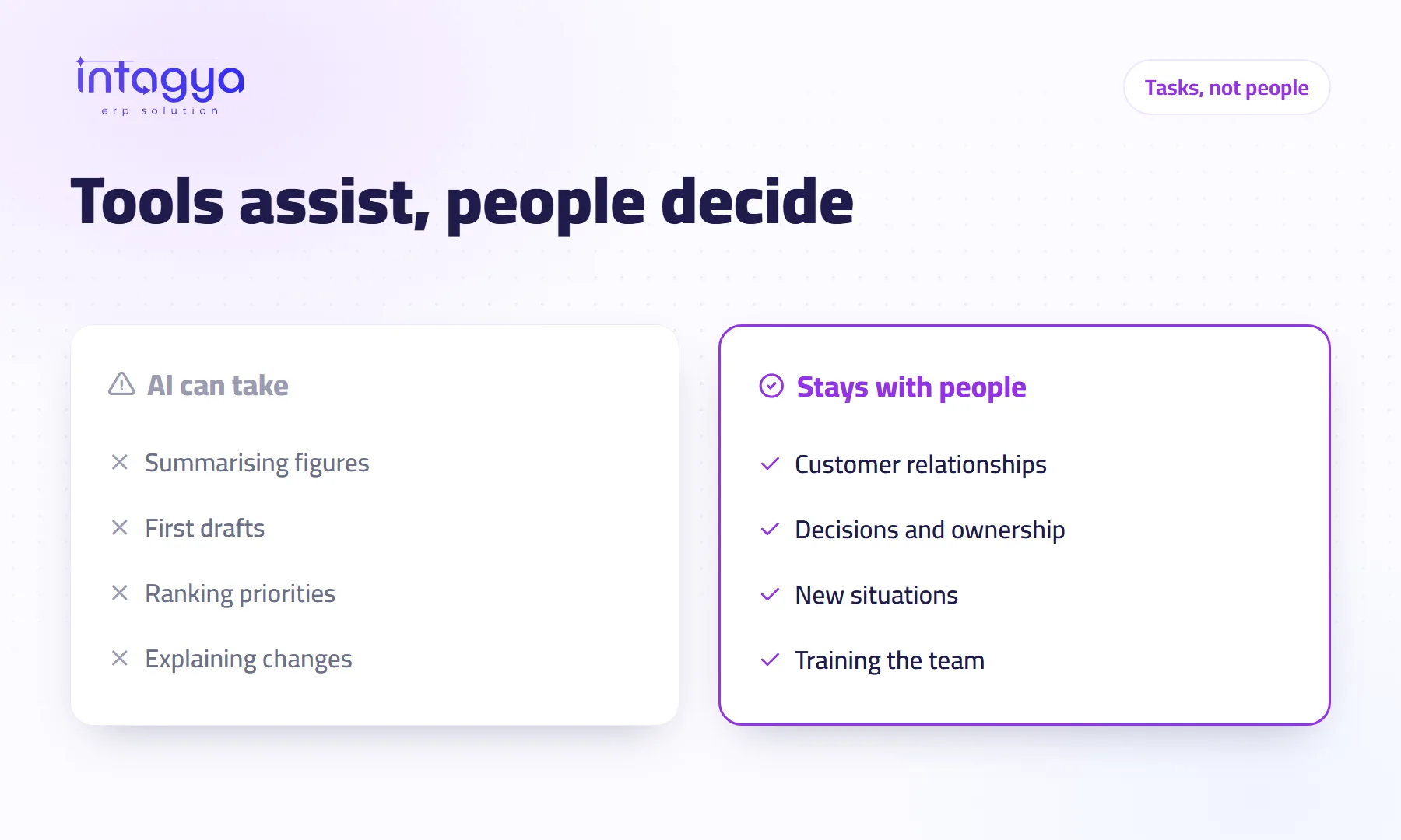 Will AI take my employees' jobs?