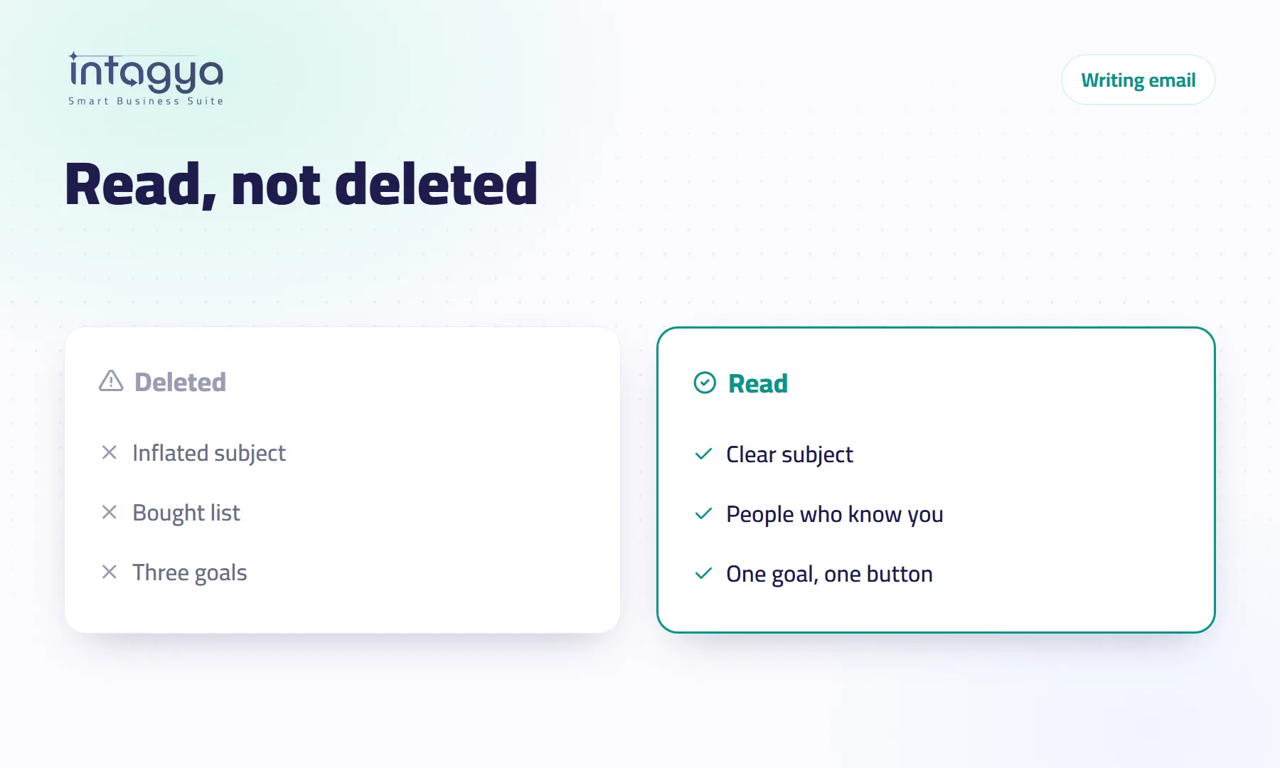 How do I write an email my customers open instead of sending it to spam?