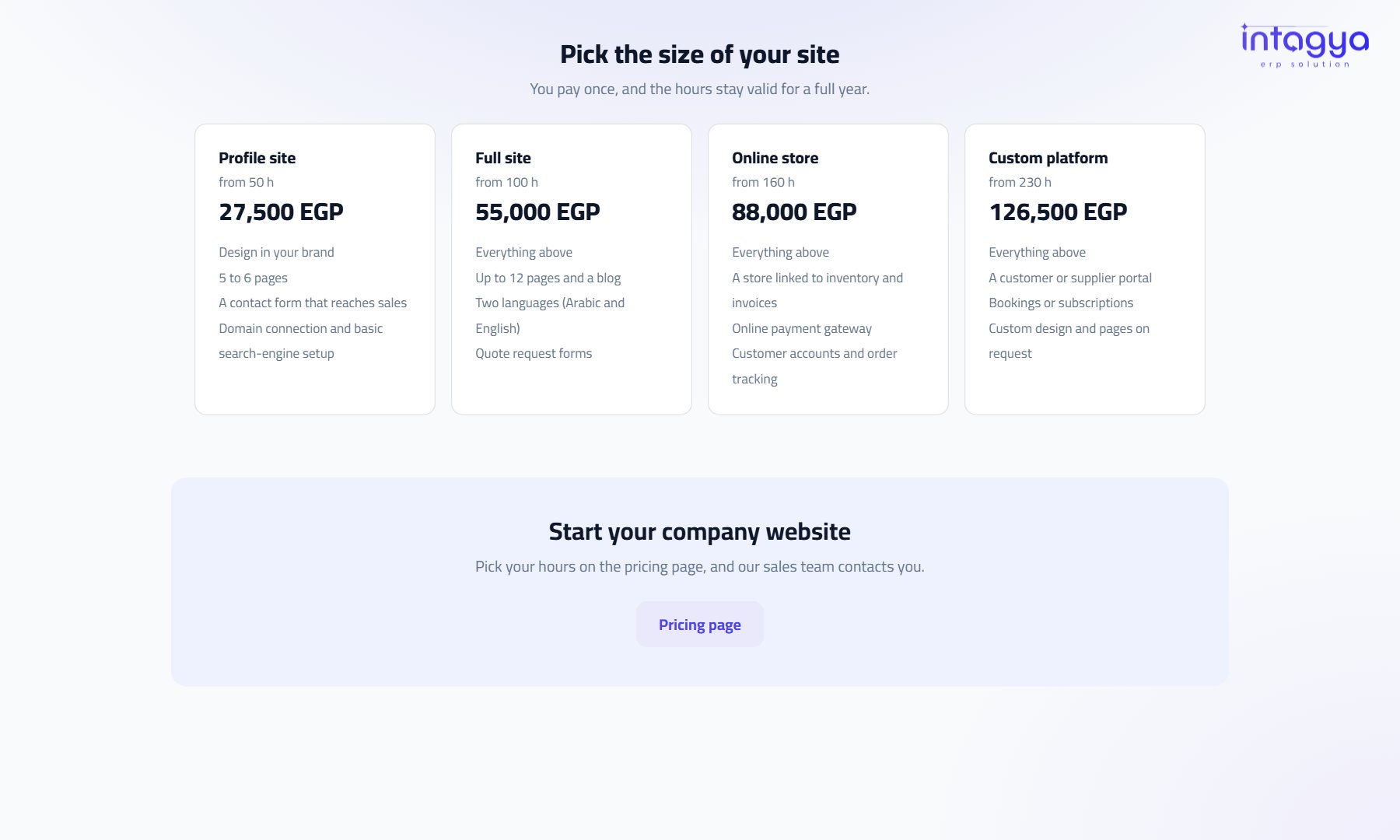 The four site sizes and what each includes, as on the service page
