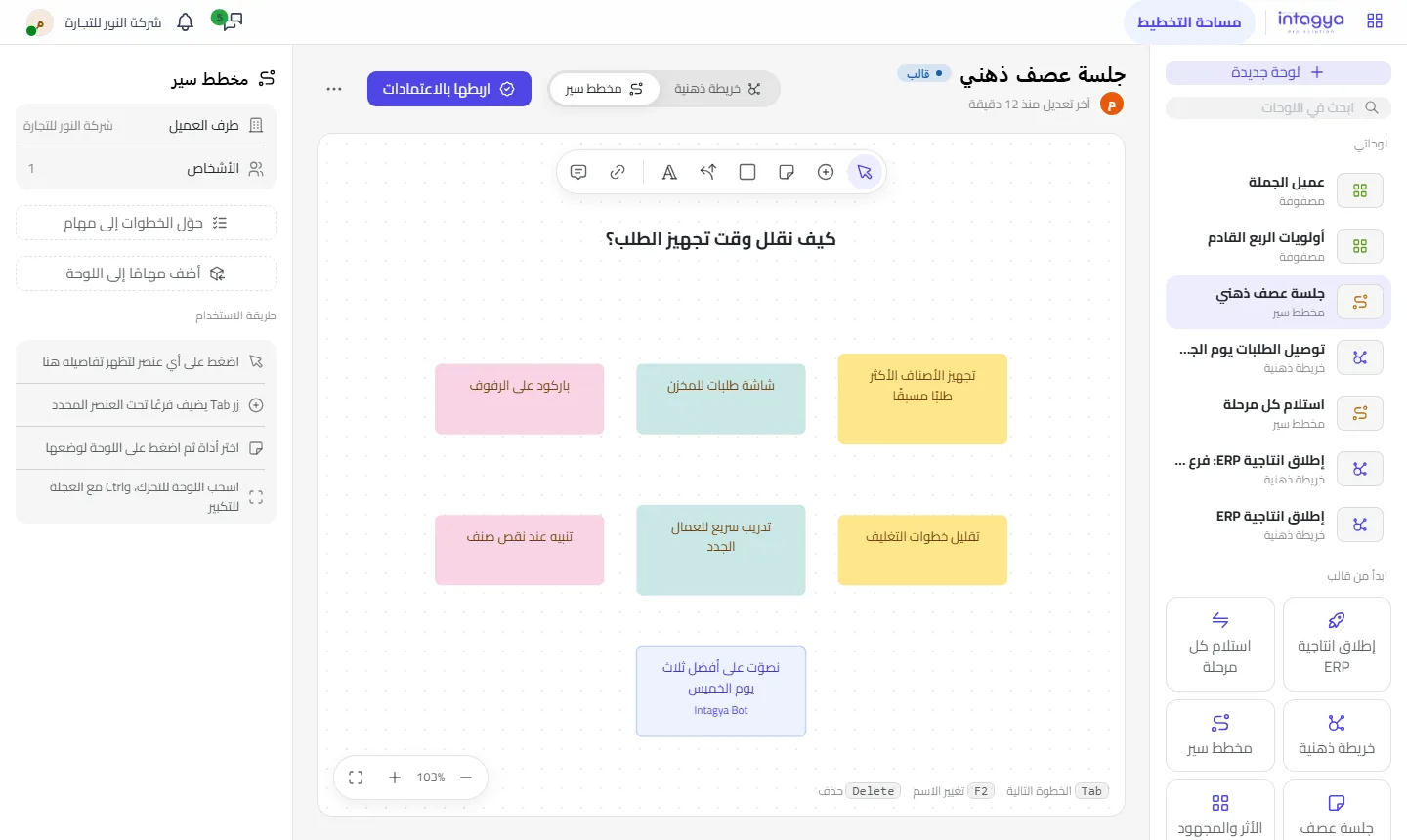 لوحة عصف ذهني لشركة النور للتجارة: ملاحظات لاصقة بأفكار الفريق حول سؤال واحد