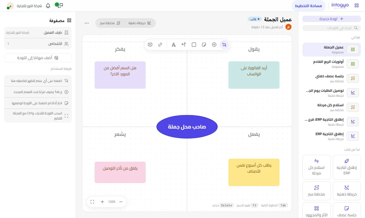 خريطة التعاطف لعميل الشركة: ما يقوله ويفكر فيه ويفعله ويشعر به