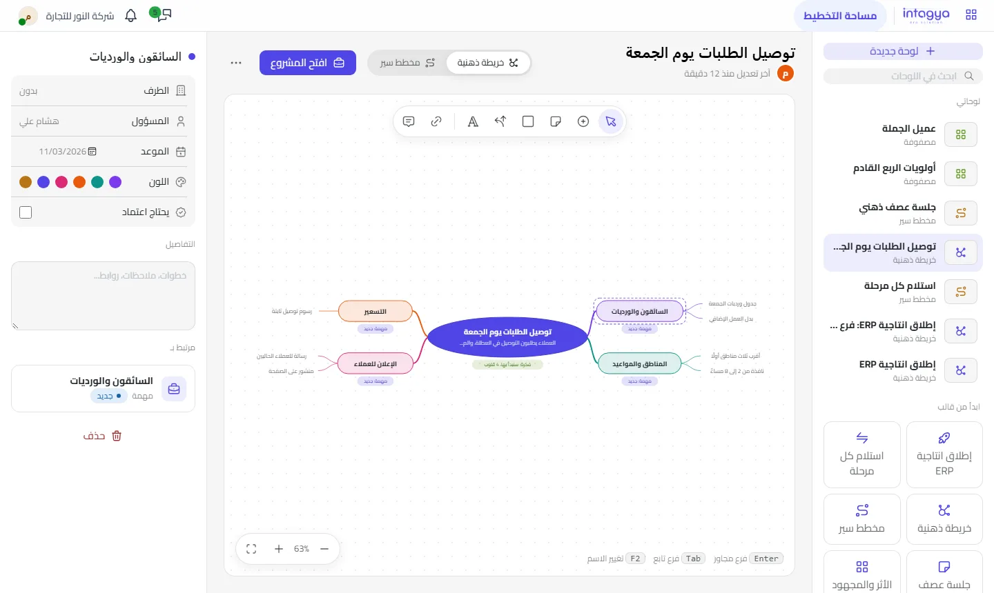 خريطة ذهنية لفكرة جديدة: الفكرة في الوسط وفروع الخطوات حولها، لشركة النور للتجارة