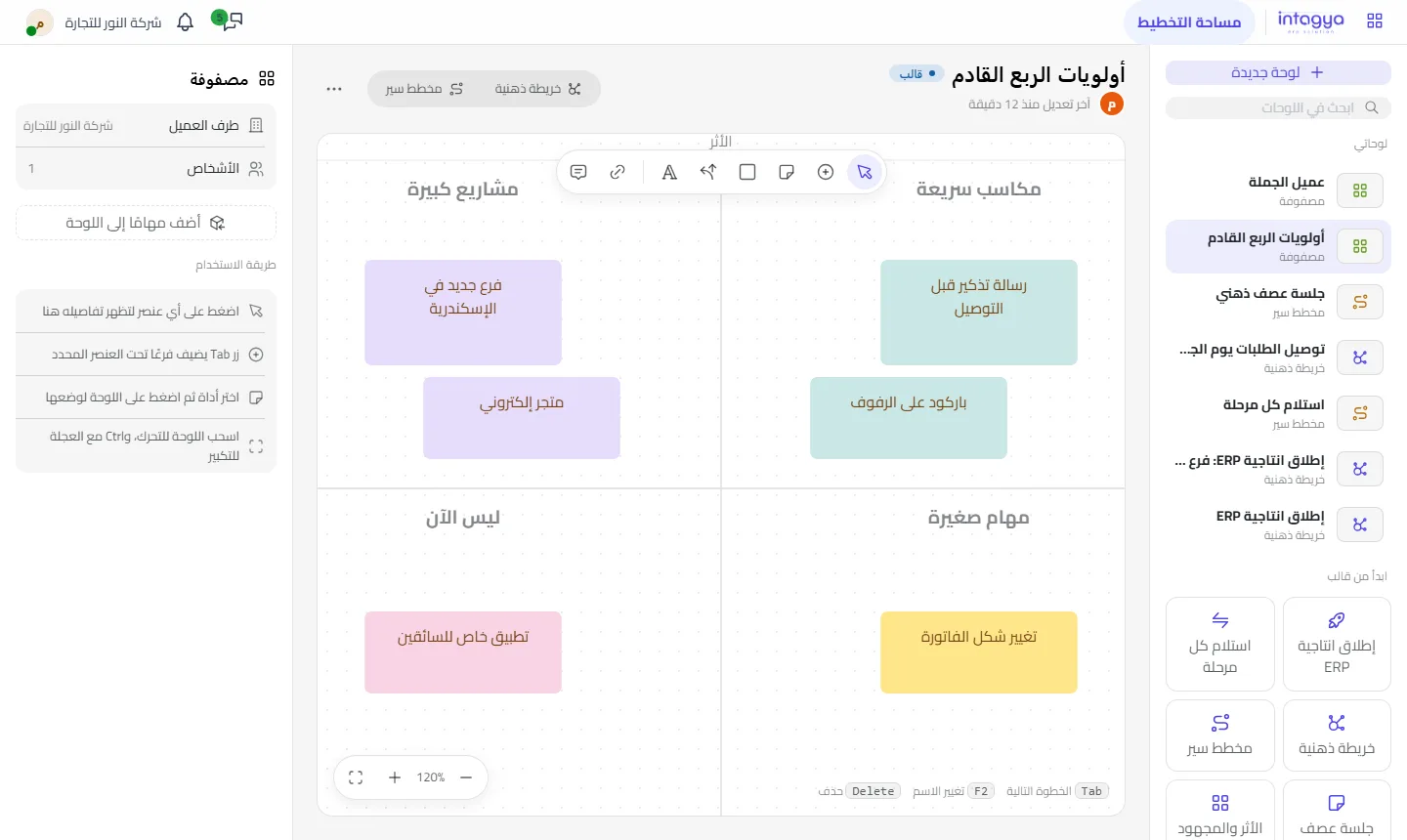 لوحة الأثر والمجهود: الأفكار موزعة على مكاسب سريعة ومشاريع كبيرة ومهام صغيرة وليس الآن
