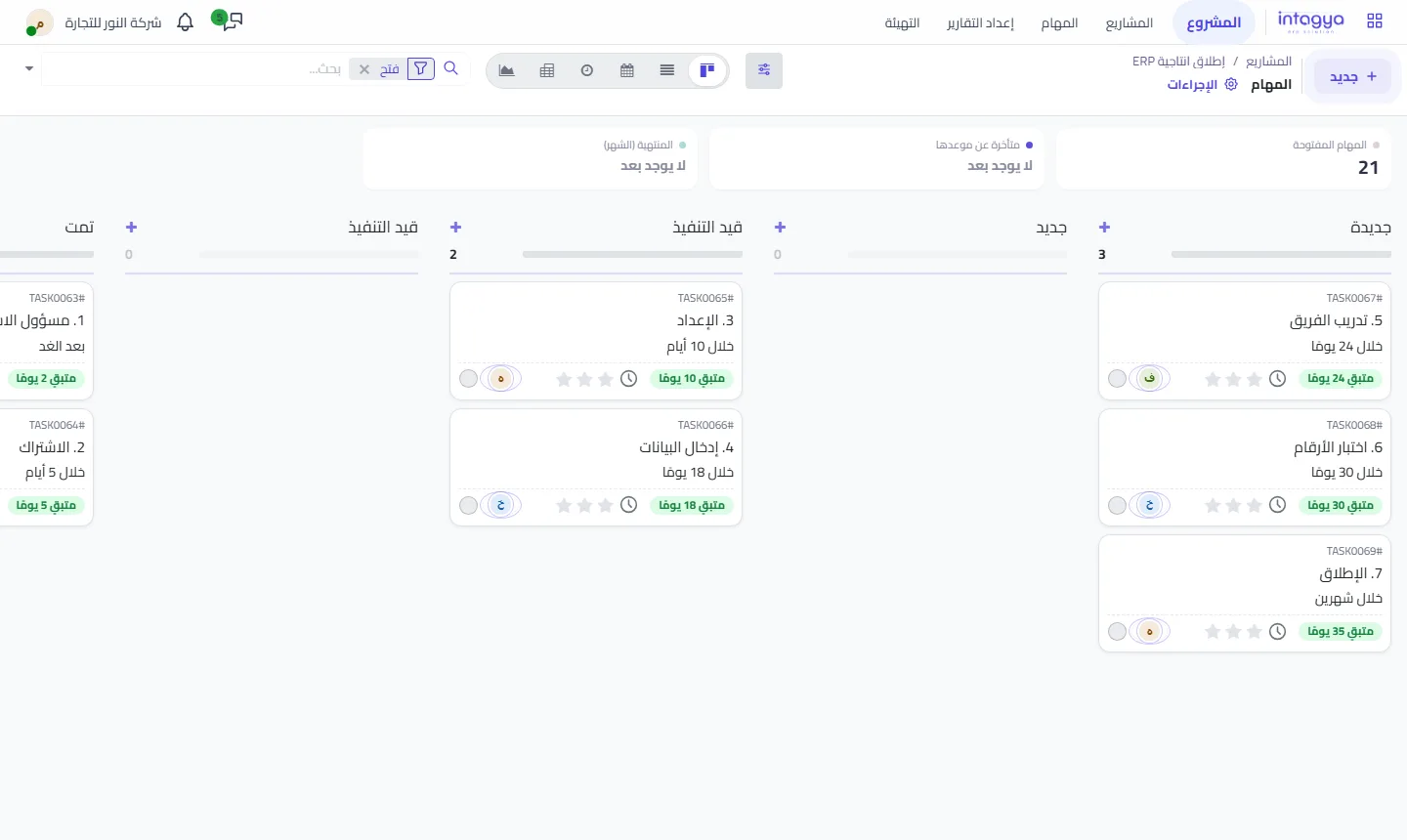 مشروع الإطلاق بعد التحويل: مهام الخطوات السبع بمسؤوليها ومواعيدها