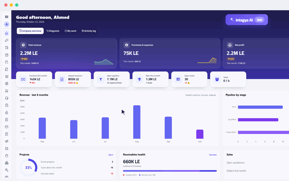Intagya AI assistant answering questions about your company data